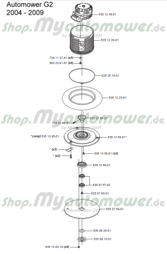 Dichtung Balg Ring Messer G2 2004-2015