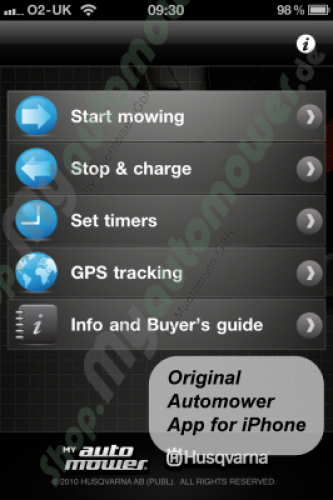 Modul-B GSM-GPS Set (Zur Nachrüstung)