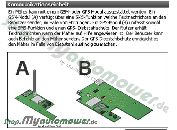 Hauptplatine Mainboard G2 220AC 2004-2015 -SNerf-