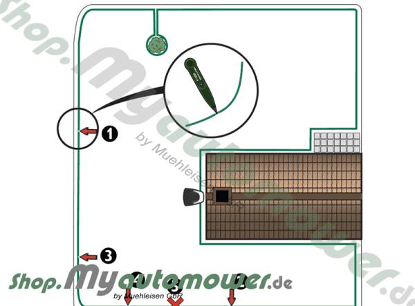 Interruption Detector Standard Automower®